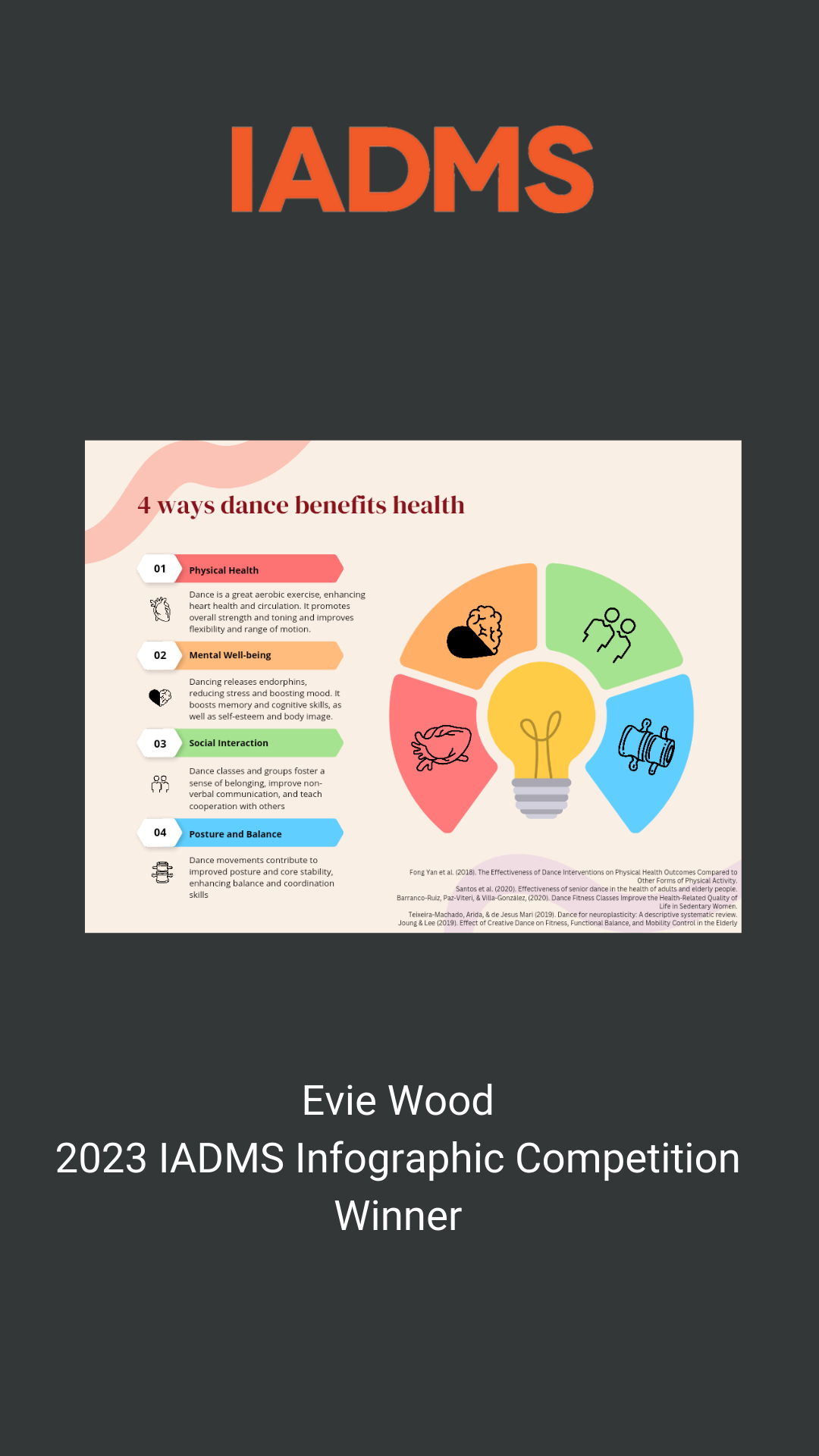 2023 Infographic Winner - 4 Ways Dance Benefits Health